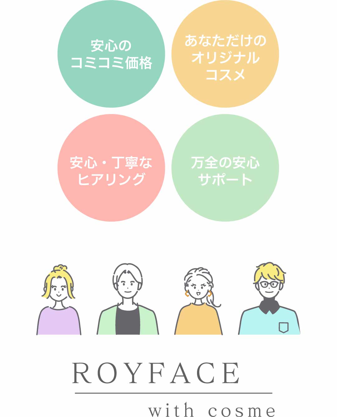 royface with cosme top画像　sp