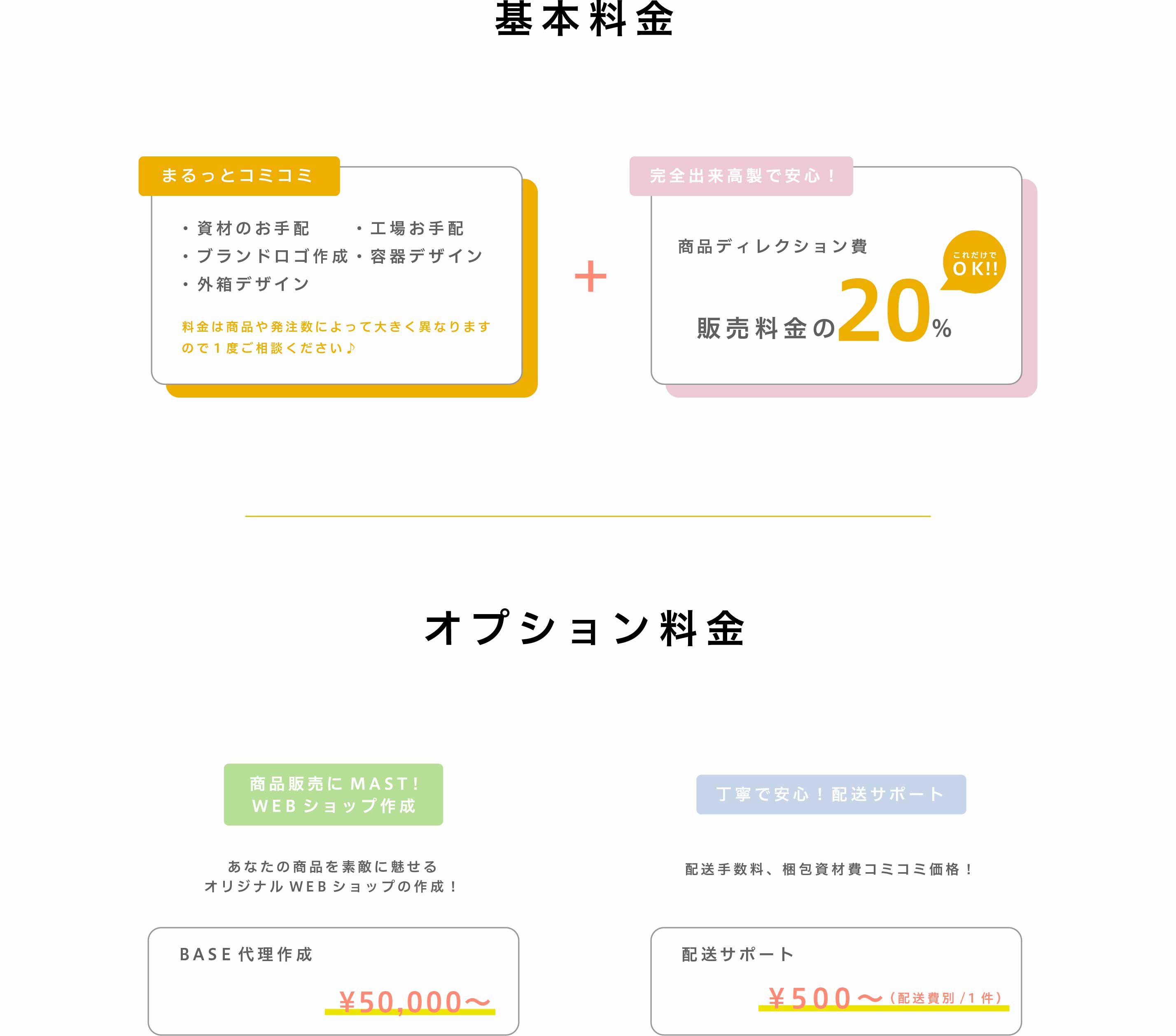 royface with cosme 料金表　tb